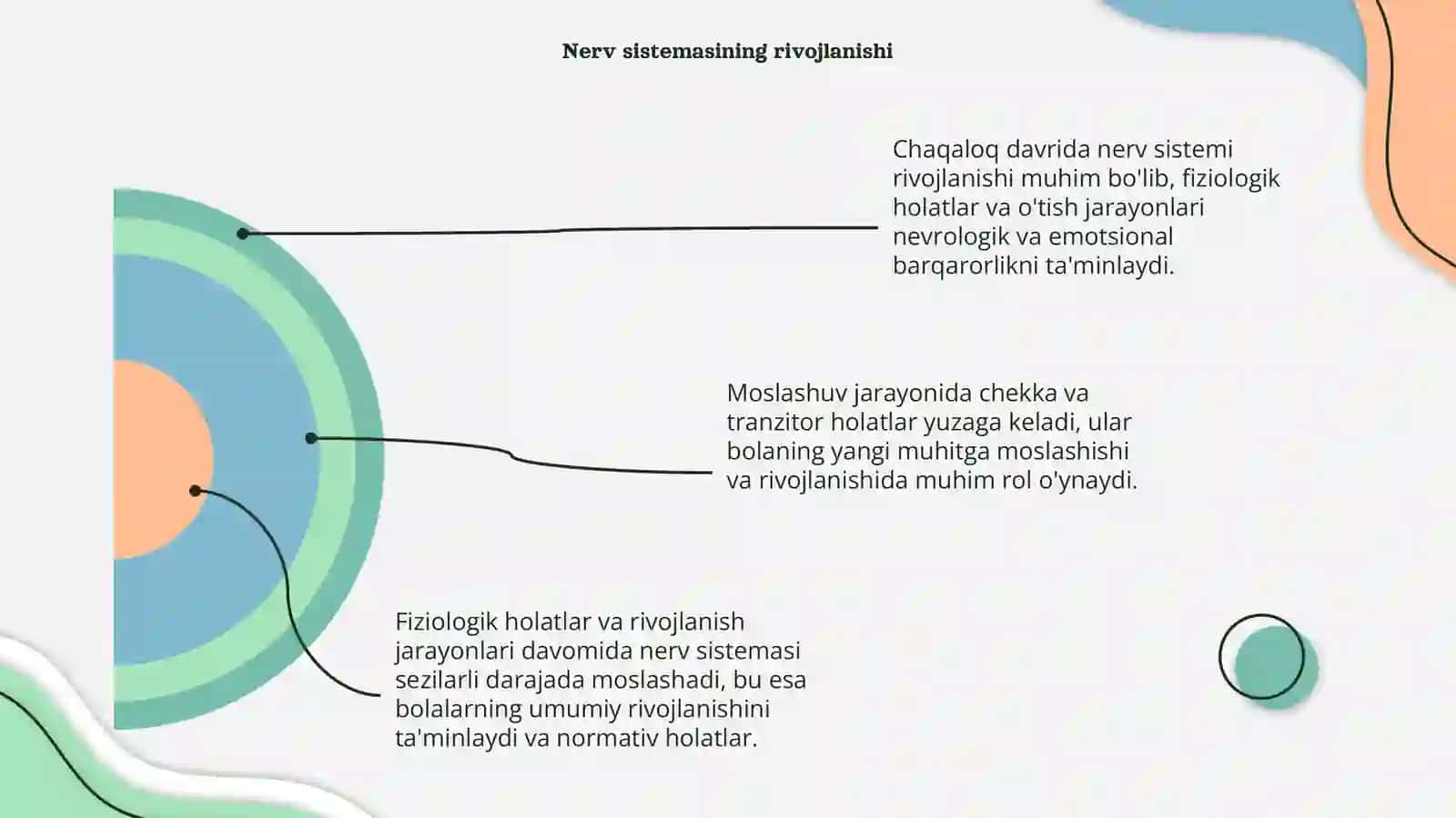 Chaqaloq davri fiziologiyasi 4