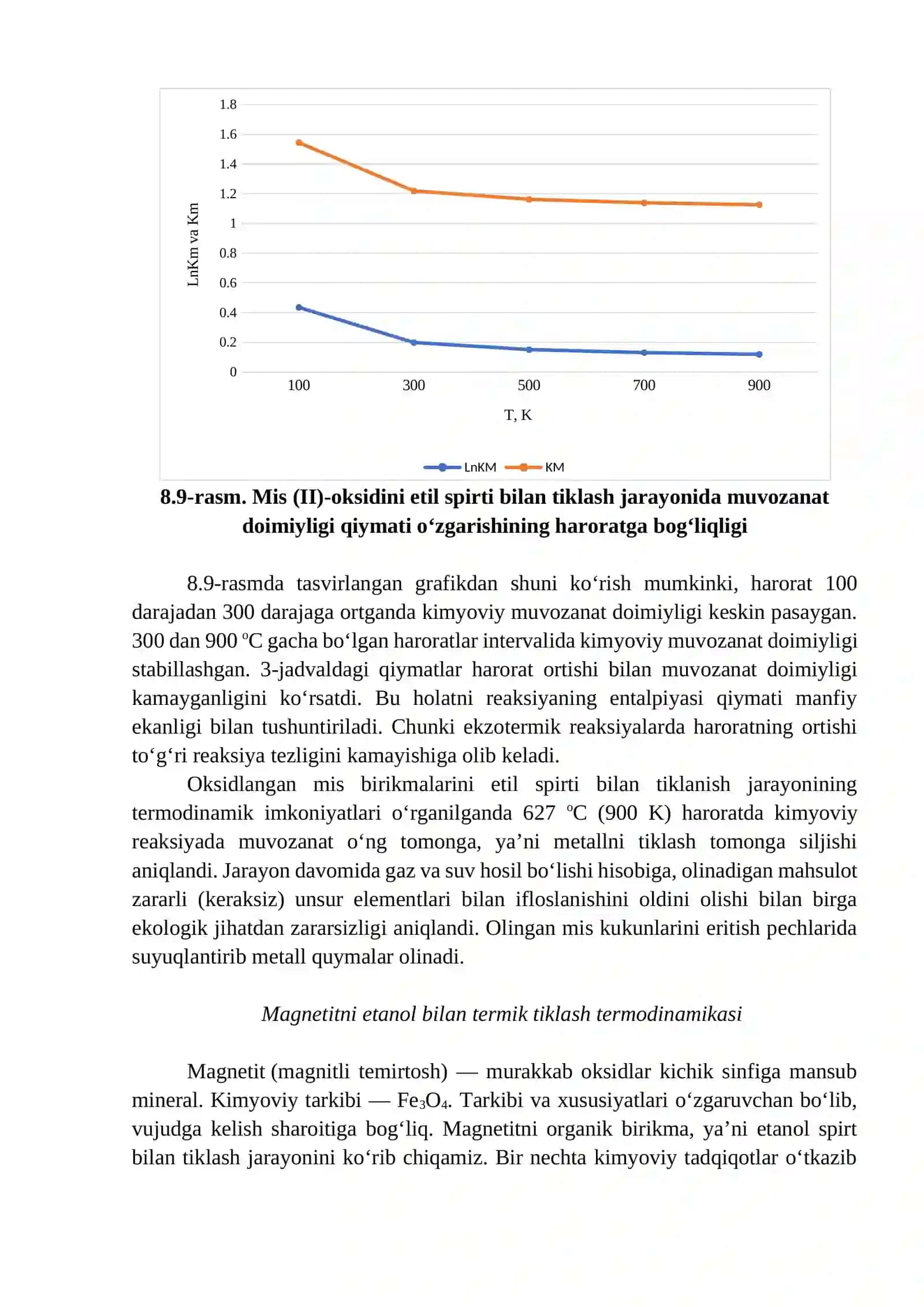 Metall oksidlarini etil spirti bilan tiklash jarayonining termodinamik tahlili 4