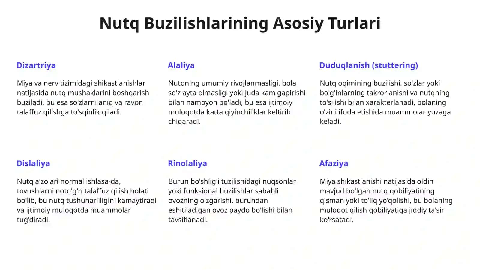 Nutq Buzilishlari Bo'lgan Bolalarni Ijtimoiy Reabilitatsiya Qilish Masalalari 4