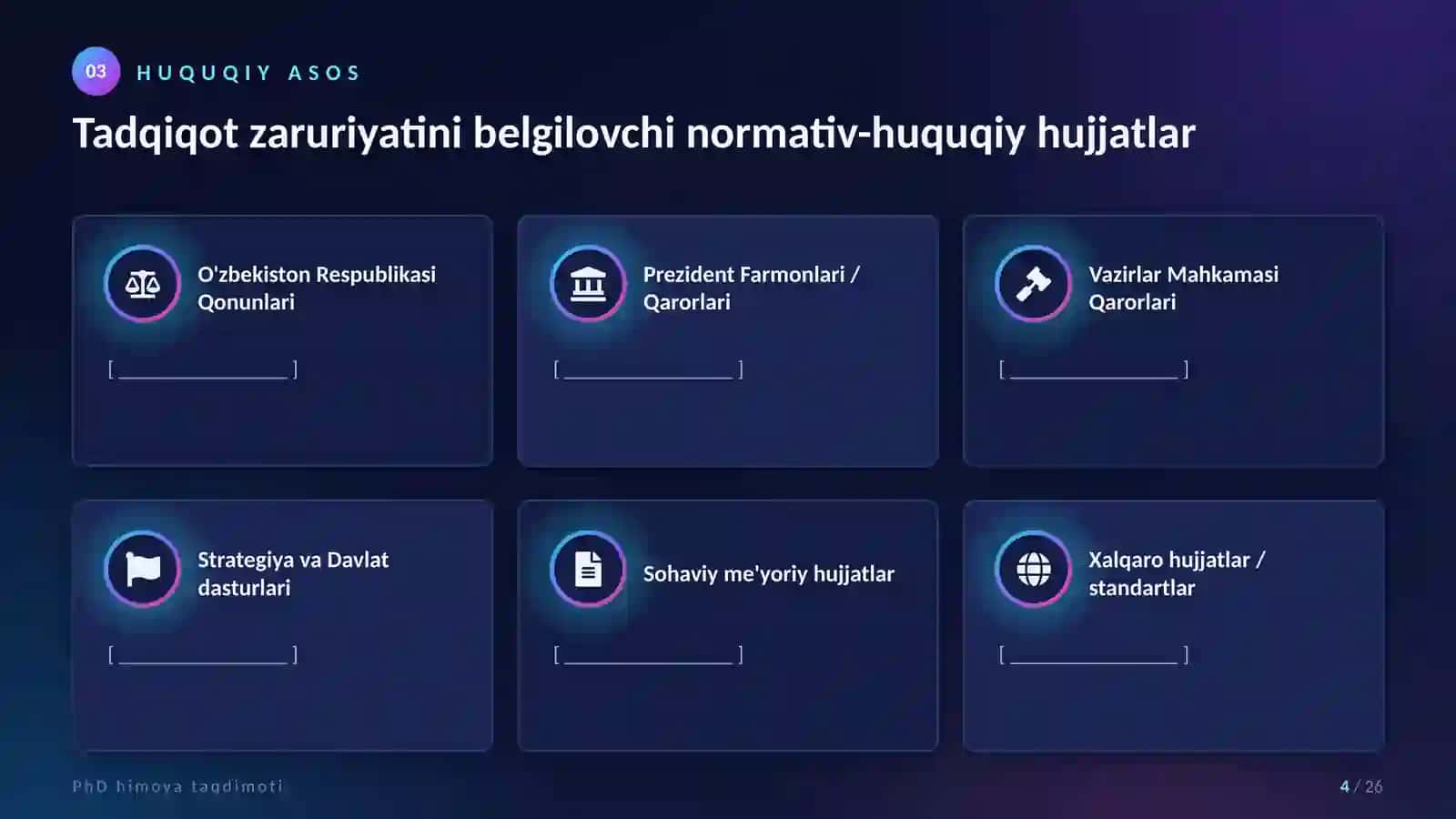 Phd taqdimot shabloni premium zamonaviy 4