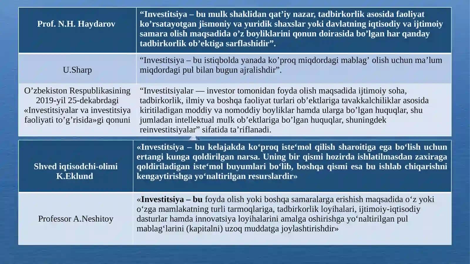 Investitsiyalarning iqtisodiy mazmuni va mohiyati 4