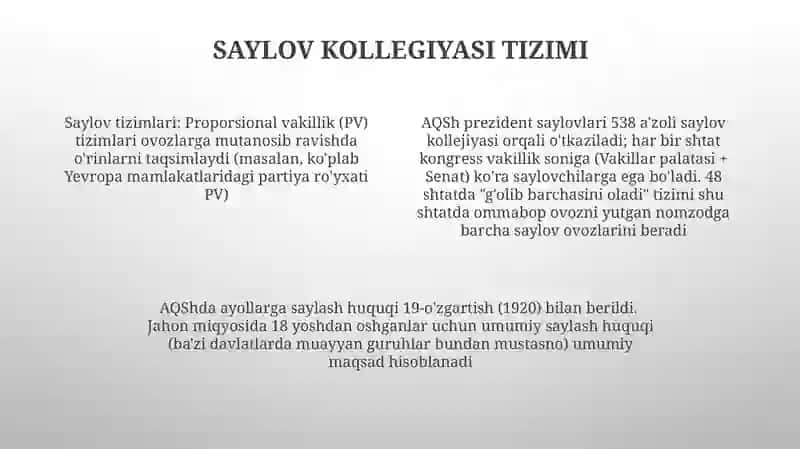 Saylov tizimi saylov huquqi tushunchasi 4