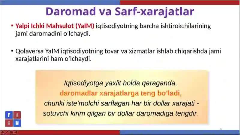ASOSIY MAKROIQTISODIY KO‘RSATKICHLAR 4