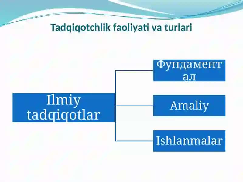 Тадқиқотчилик фаолияти ва турлари 4