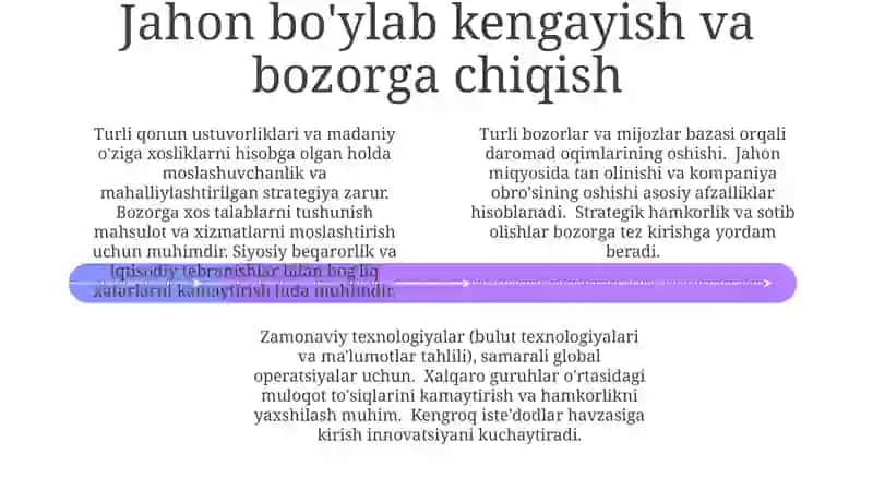 Moliyaviy Samaradorlik va Barqarorlik 4