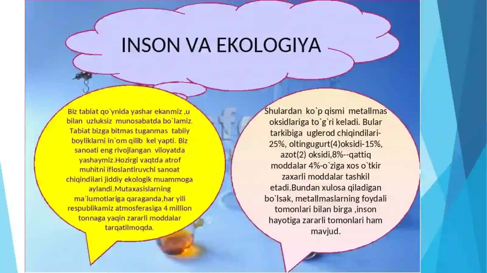 Inson ekologiyasi(1-qism) 4