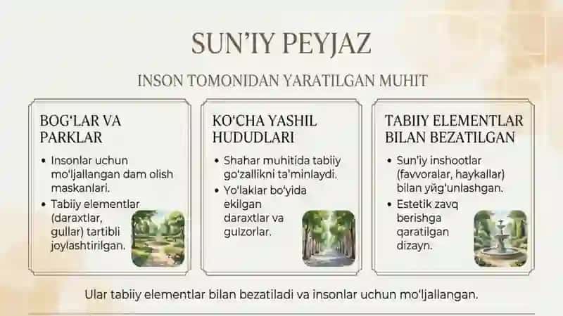 Peyjaz turlari  peyjaz elementlari tarkibi ketma – ketligini chizish manbaalar bilan ishlash 4