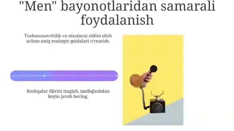 Muloqat qoidalari yordamida aloqa dramalarini yengip oʻtiw 4
