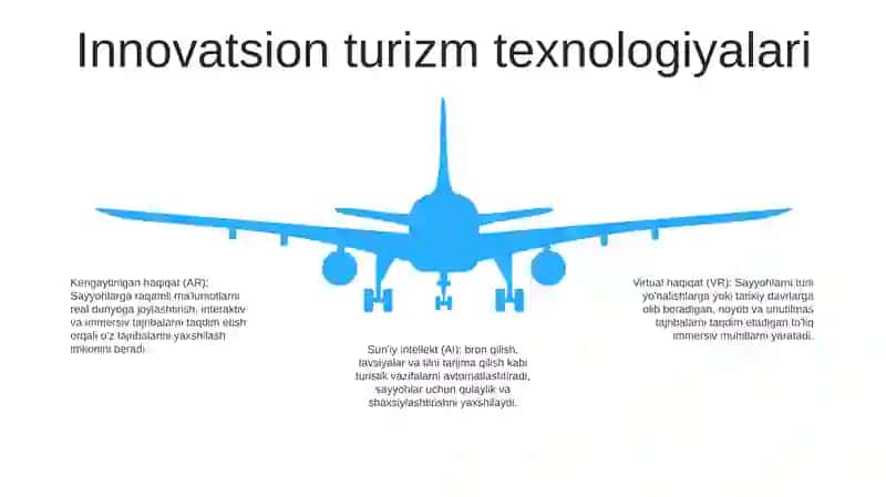 Turizm Sohasidagi Xizmatlar Va Mahsulotlar 4
