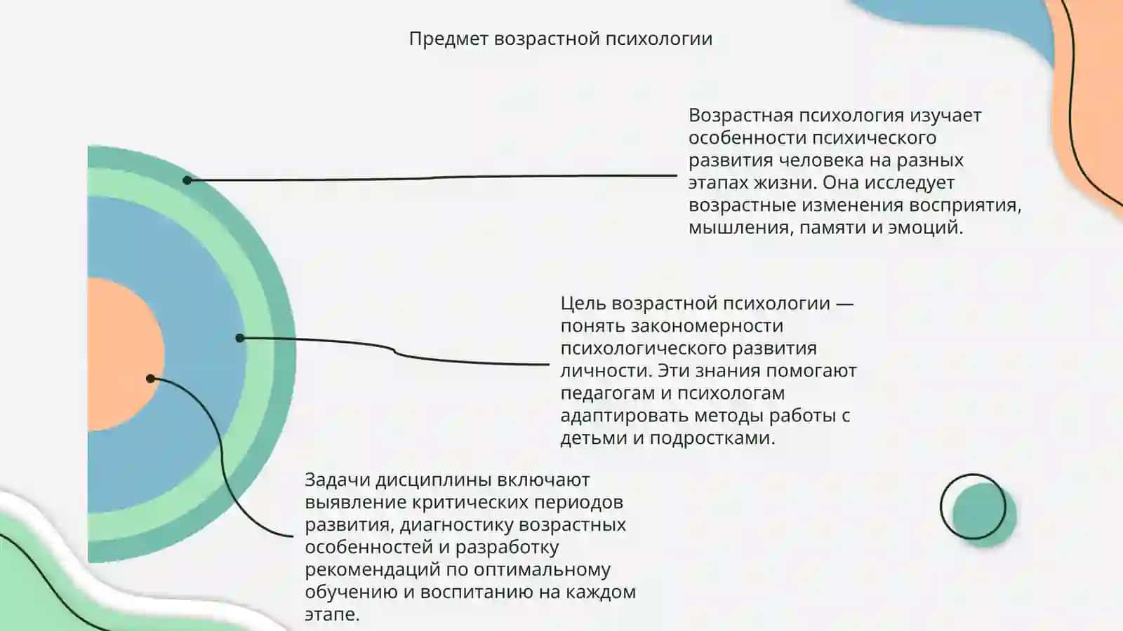 Предмет, цели и задачи возрастной и педагогической психологии 4