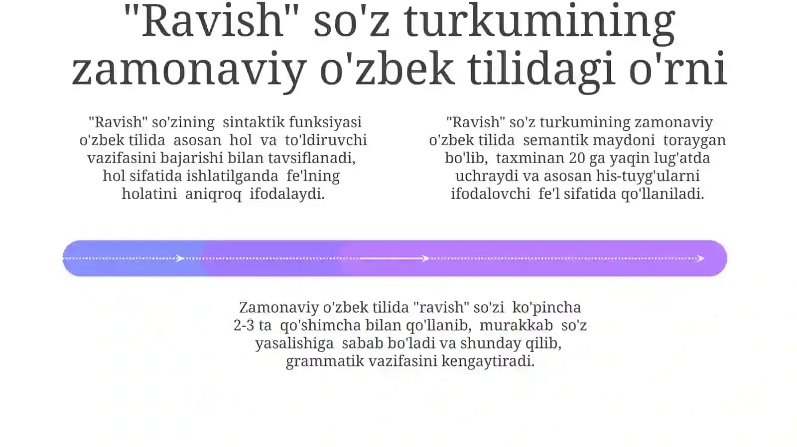 "Ravish soʻz turkumi va uning leksik -grammatik xususiyatlari" 4