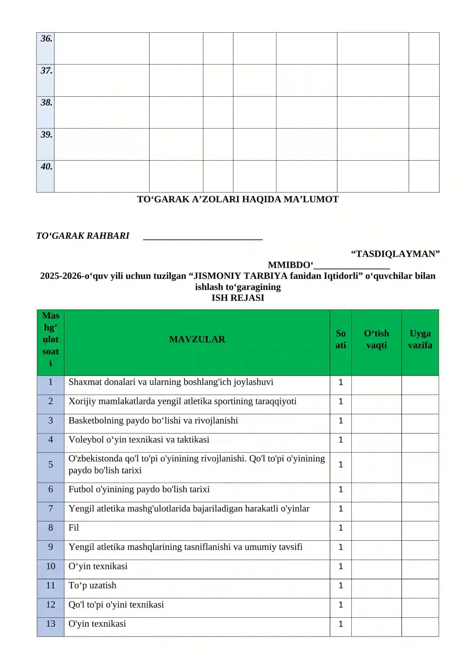 Jismoniy tarbiya fanidan “Iqtidorli o‘quvchilar” bilan ishlash hujjatlari 4