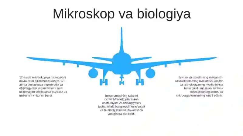 Xvii Asrda Yevropada Ilm-Fan Va Texnika Sohasida Amalga Oshirilgan Yangiliklar 4