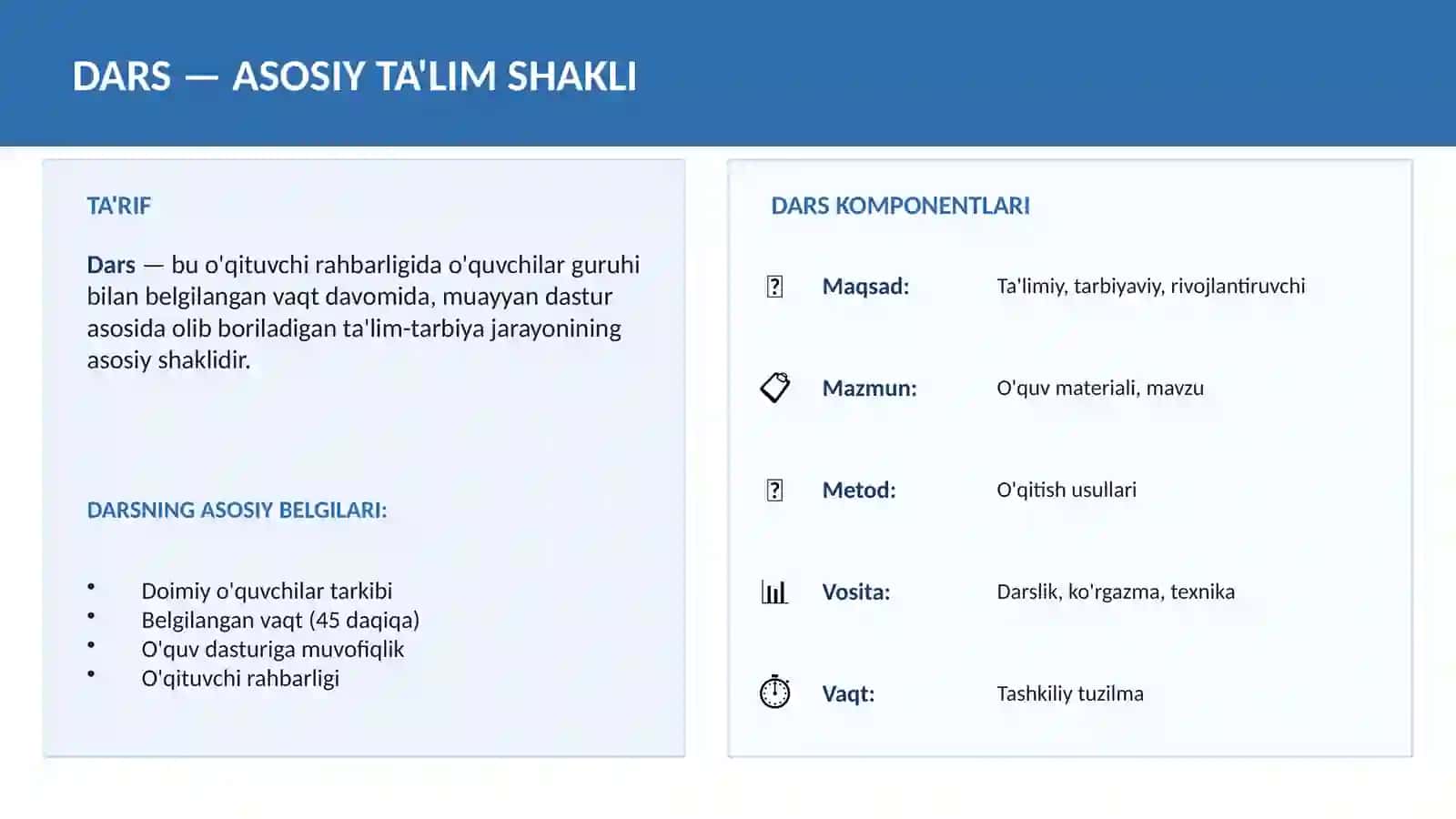 TARIX O'QITISHNI TASHKIL ETISH SHAKLLARI, METODLARI VA TA'LIM VOSITALARI 4