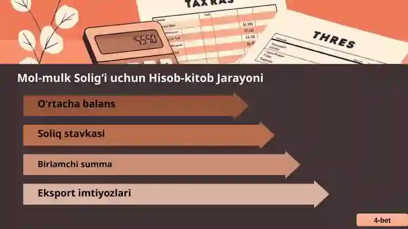 Oʻzbekistonda Daromad, Mol-mulk va Yer Soliqlari: Asosiy Qonunlar va Amaliyot 4