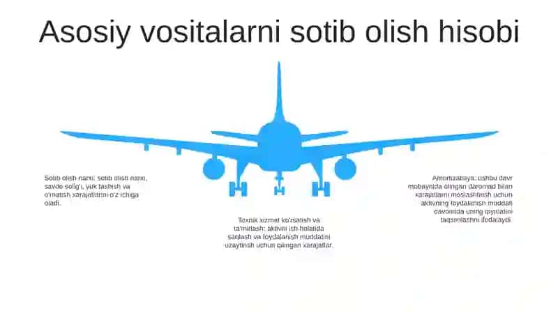 Analitik Va Sintetik Hisobi 4