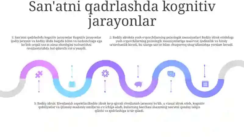 Kichik Yoshdagi O'Quvchilarning Badiiy Asar Psixologik Xususiyatlari 4