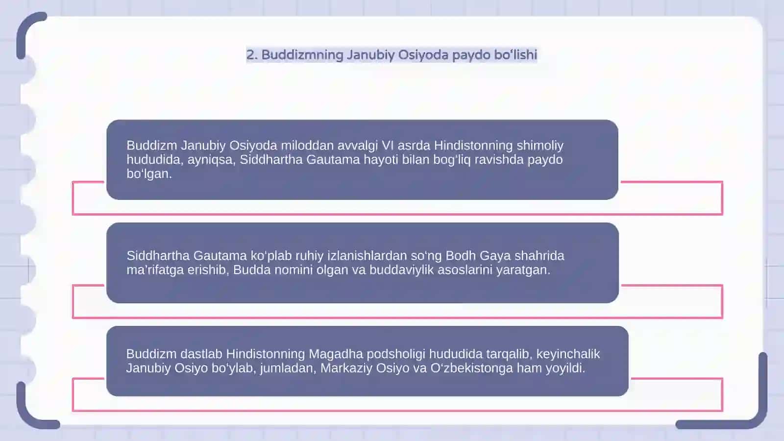 Buddaviylik Dinining Tarixiy Ildizlari 4