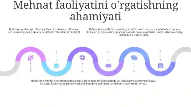 Maxsus Muassasalarda Mehnat Faoliyati Mashg'Ulotlarini Tashkil Qilish 4