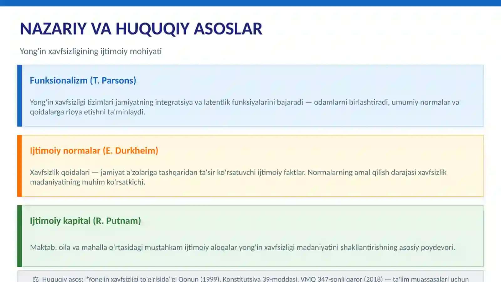 ppt. Yong'in xavfsizligi fanidan. 4