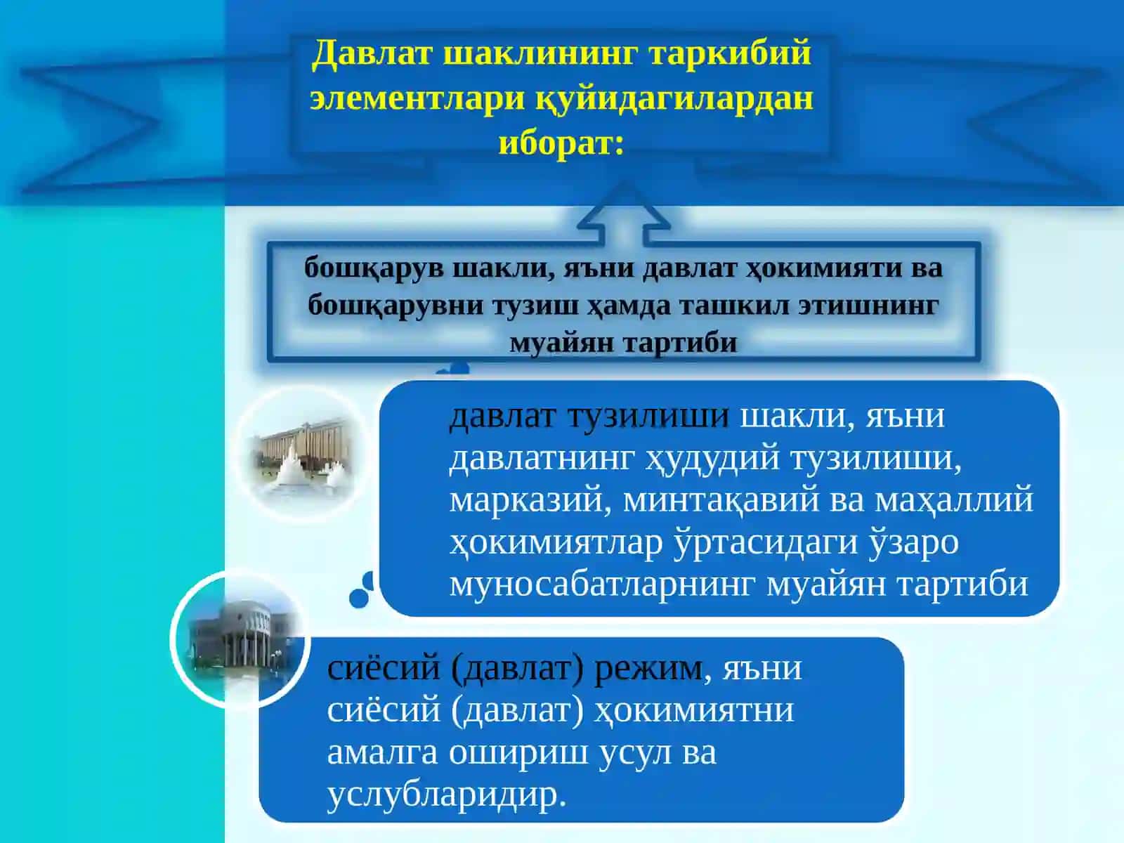 Давлатнинг шакллари 4