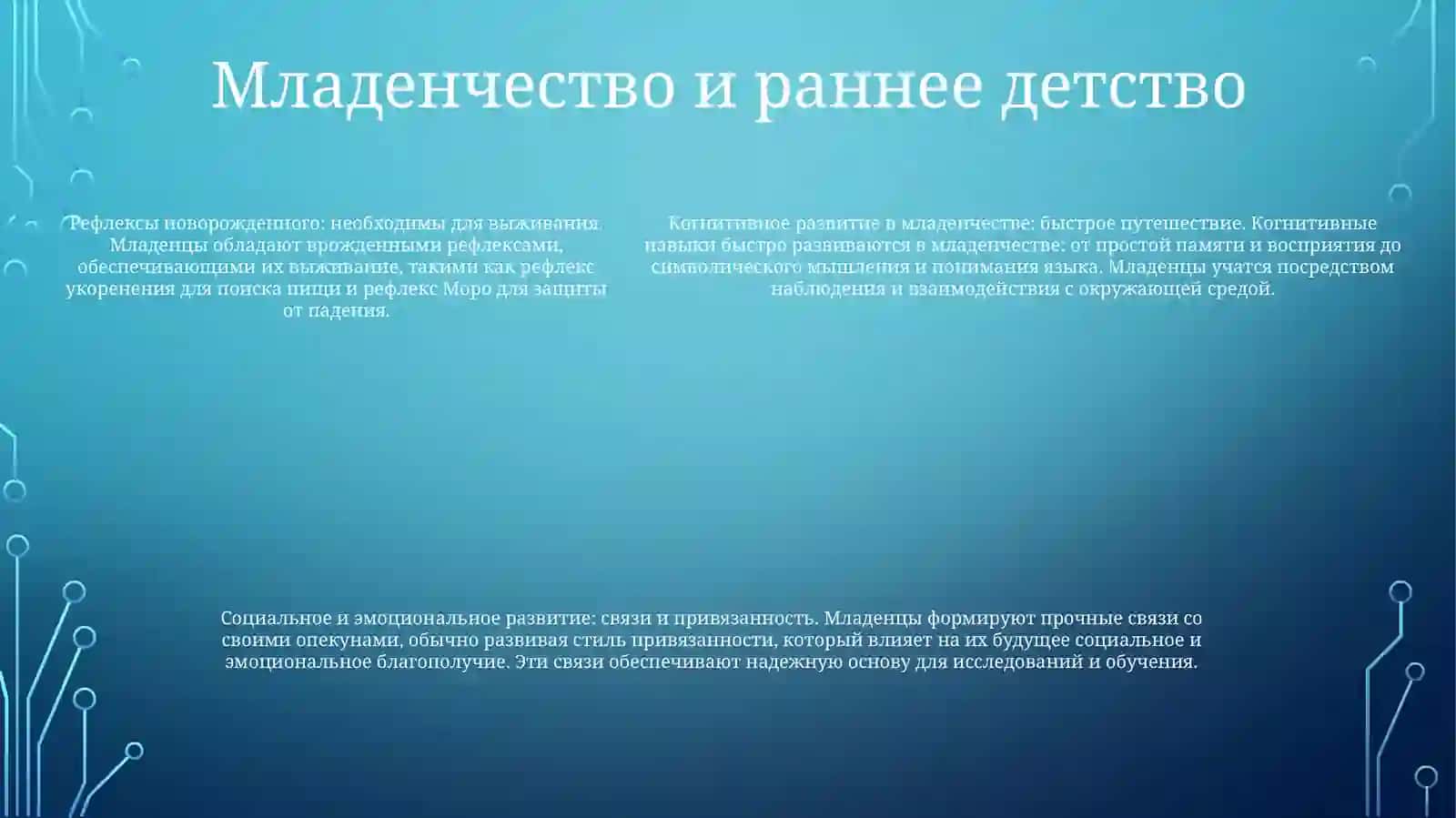 Психологические Принципи И Основы Периода Развития Человека 4