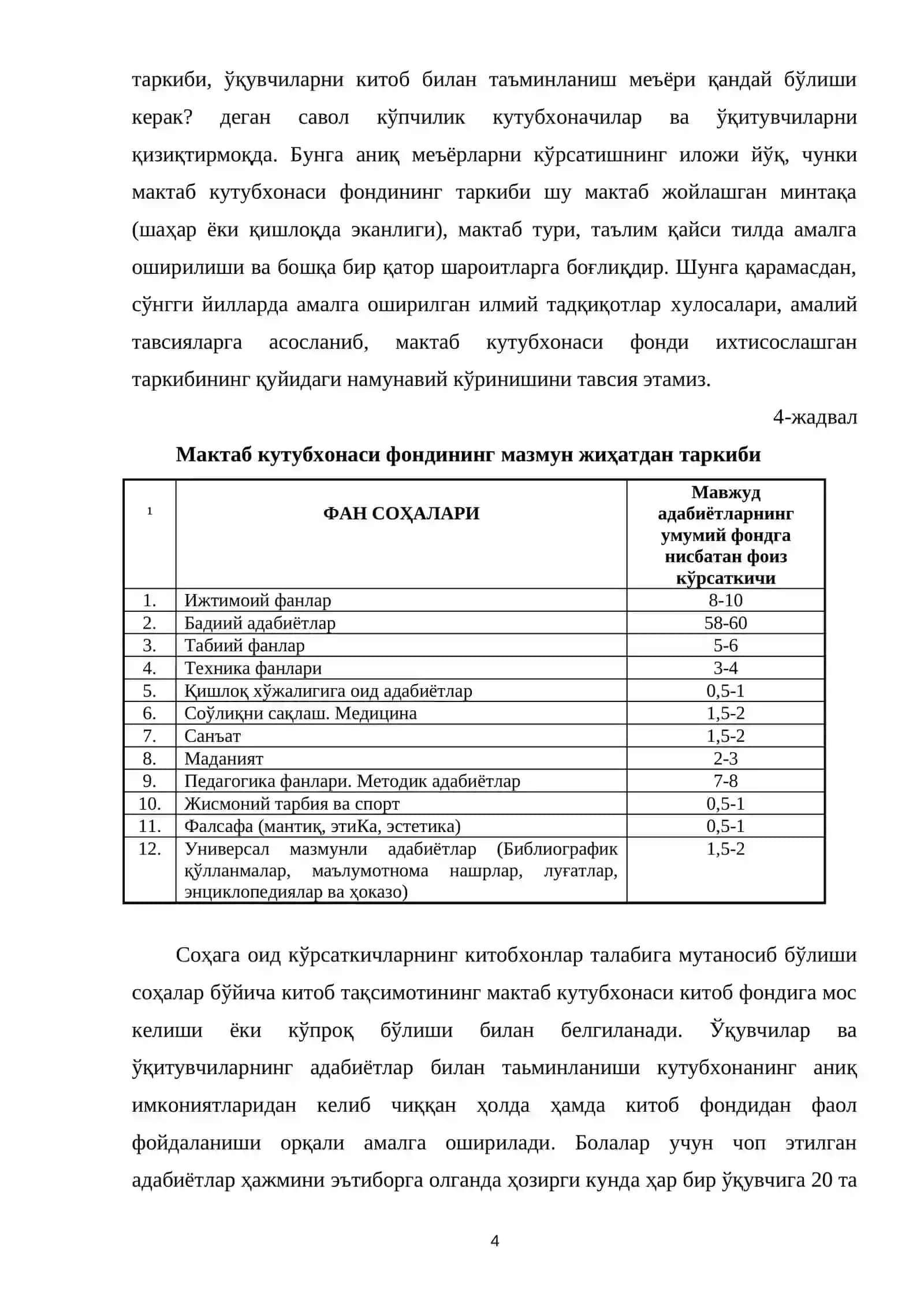 Ўқувчиларда китобхонлик маданиятини шакллантиришда мактаб ҳамда кутубхона ҳамкорлигини таъминлашнинг педагогик шарт-шароитлари 4