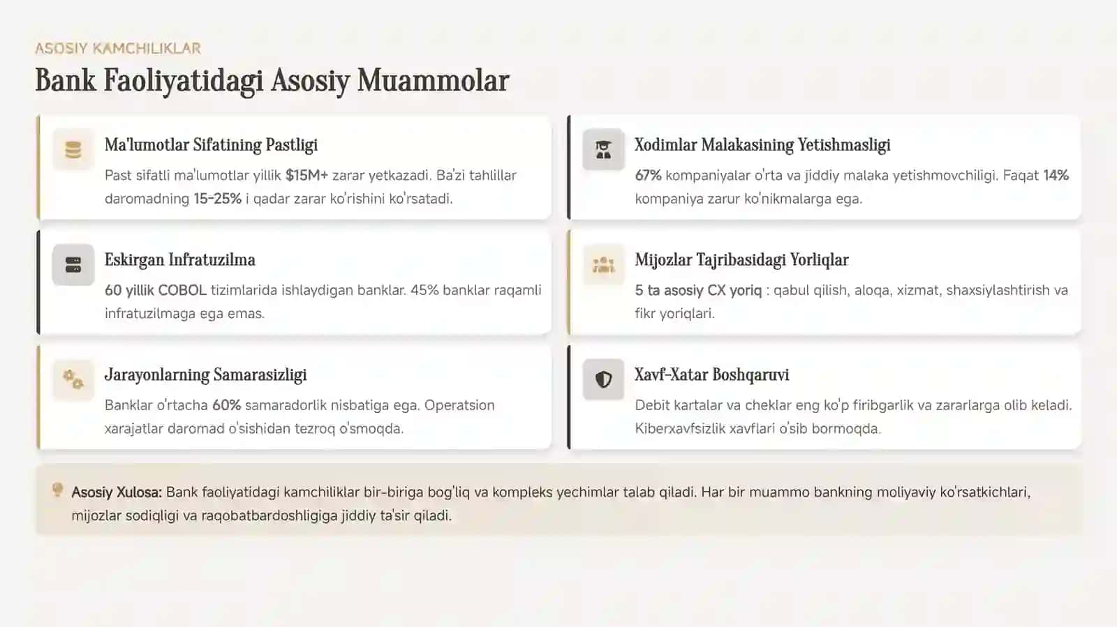 Bank Tizimini Takomillashtirish Strategiyasi 4