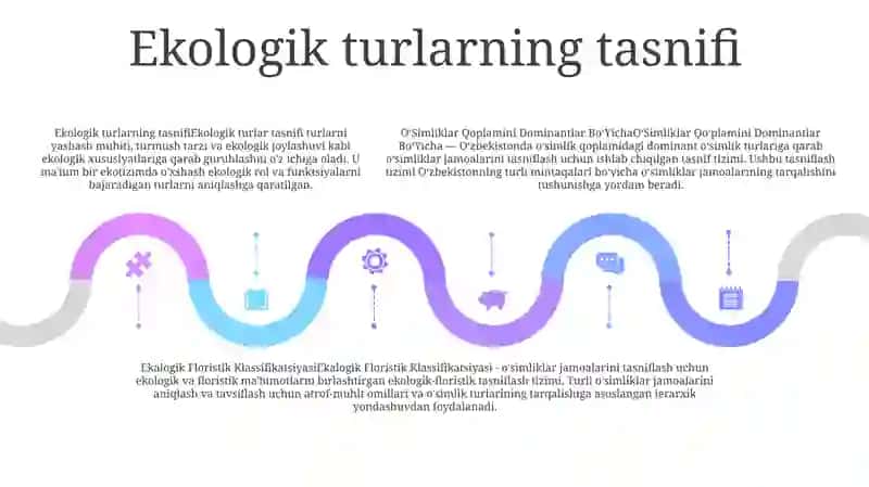 OʻSimliklar Qoplamini Dominantlar BoʻYicha Va Ekalogik Floritik Klassifikatsiyasi 4