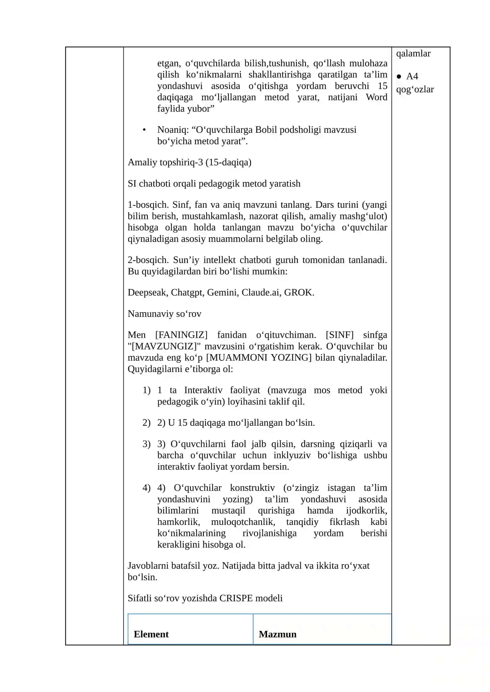 Sunʼiy intellekt va raqamli dasturiy vositalardan samarali foydalanish 4