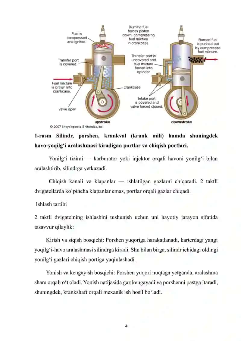 2 taktli dvigatel 4