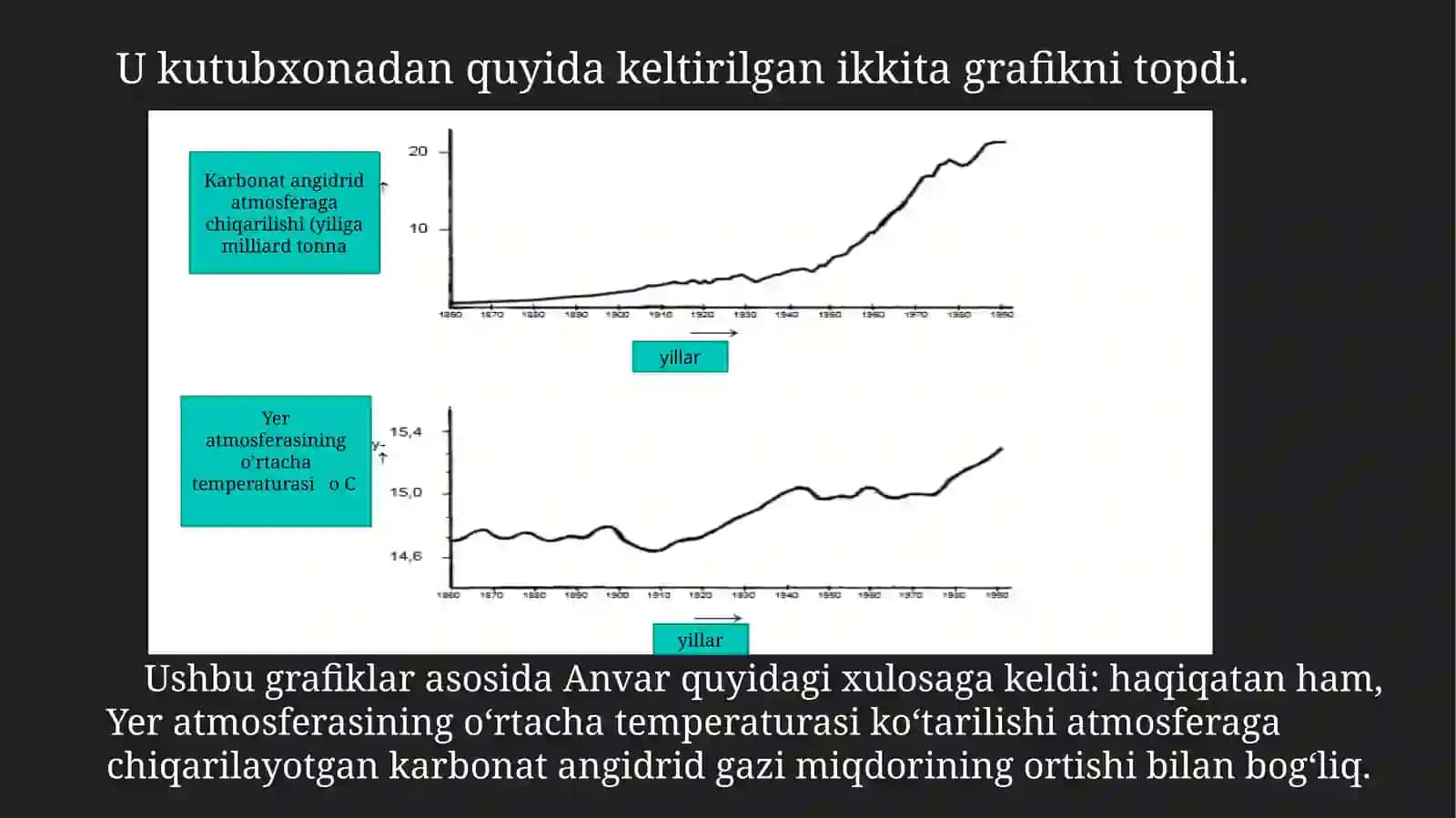 ISSIQXONA SAMARASI 4