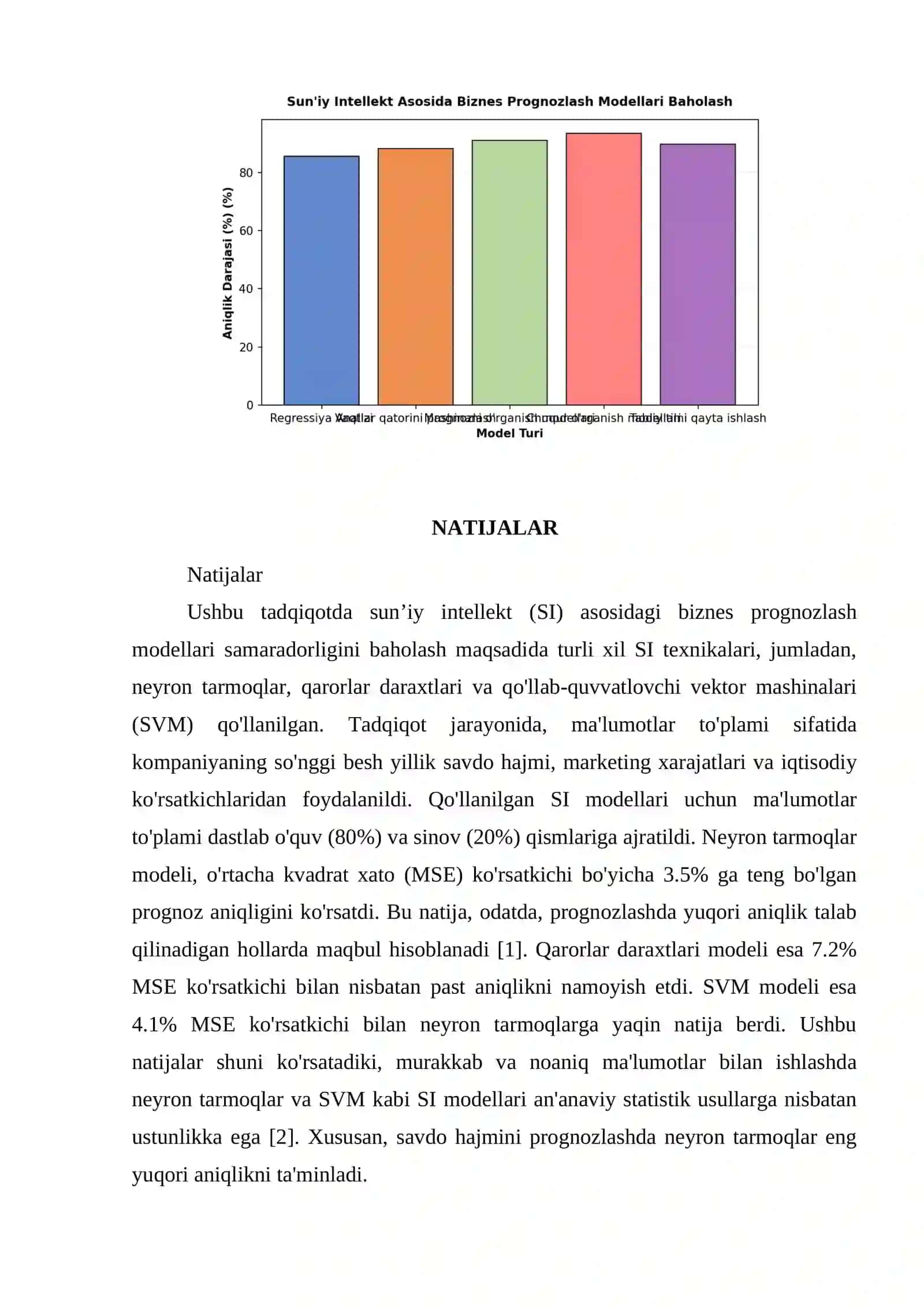 SUNʼIY INTELLEKT ASOSIDA BIZNES PROGNOZLASH MODELLARI 4