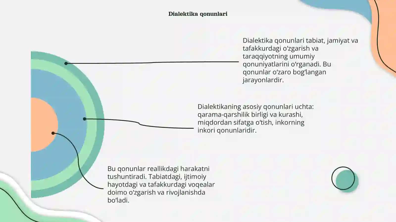 Falsafa qonuniyati 4