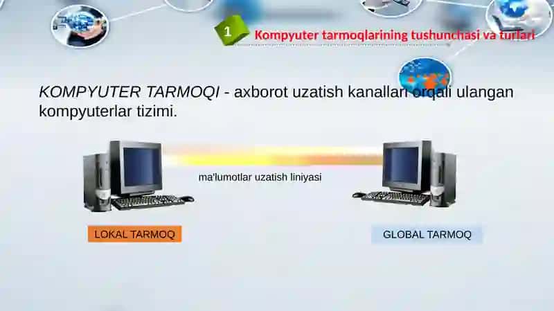 Tarmoq texnologiyalari 4