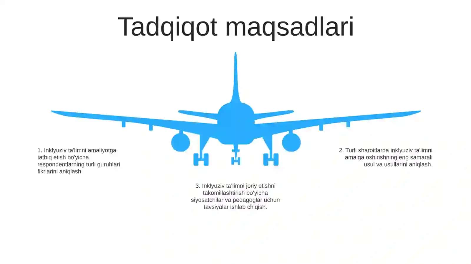 Integratsiyalashgan Ta'Limni Amaliyotga Tadbiq Etish Bo'Yicha Turli Guruhlarga Mansub Respondentlarning Fikrlarini Aniqlashga Qaratilgan Sotsiologik Tadqiqotlar 4