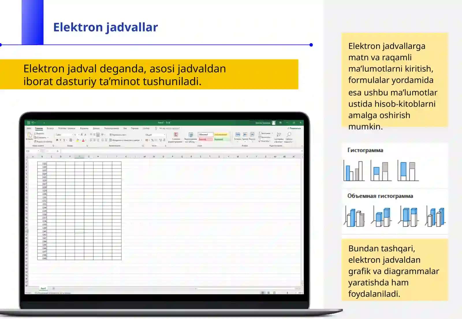 ELEKTRON JADVALNING VAZIFALARI VA IMKONIYATLARI 4
