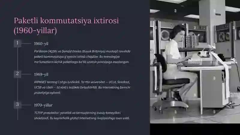 Kompyuter tarmoqlarining standart texnologiyalari 4