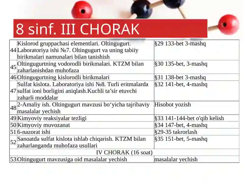 VI GURUHNING ASOSIY GURUHCHASI ELEMENTLARI BO’LIMI 4