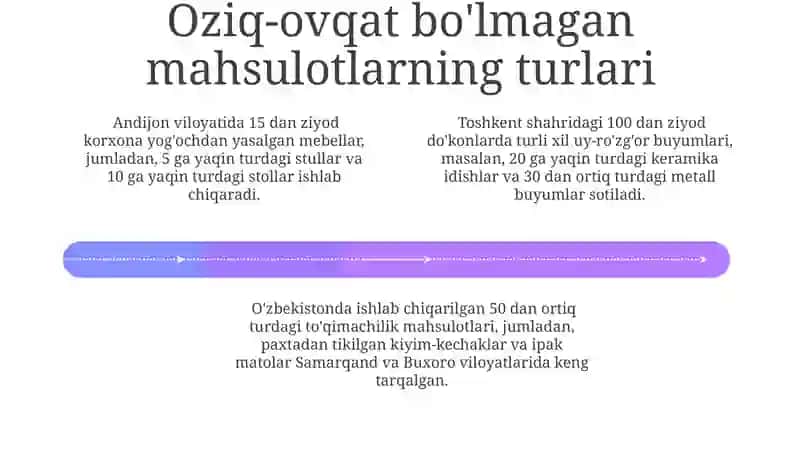 Oziq-ovqat bo'lmagan mahsulotlar 4