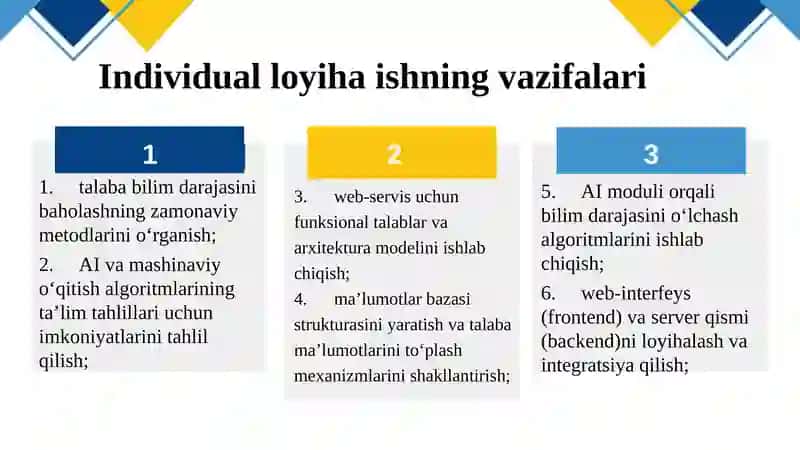 Talaba bilim darajasini AI asosida tahlil qiluvchi web-servis ishlab chiqish”mavzusida tayyorlangan  INDIVIDUAL LOYIHA ISHI 4