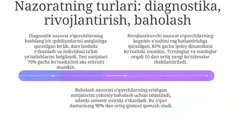 Iste'dodli bolalarning kognitiv qobiliyatlarini nazorat qilish: umumiy tavsif 4