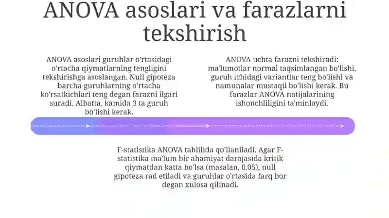 Qishloq xôjalik sohasida uchraydigan masalalarni bir faktorli dispersion tahlil usuli 4