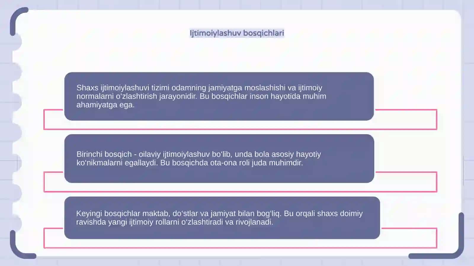 Shaxs ijtimoiylashuvi tizimi 4
