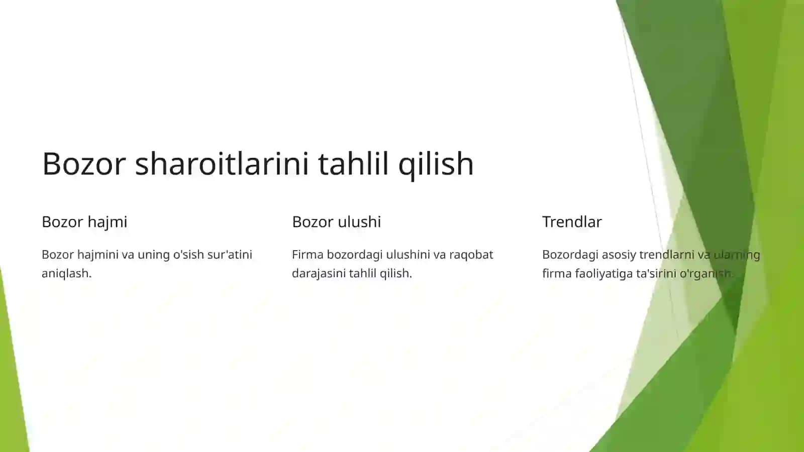 Raqobatlashgan bozorda qisqa muddatli oraliqda firma foydasini maksimallashtirish strategiyasini ishlab chiqish 4