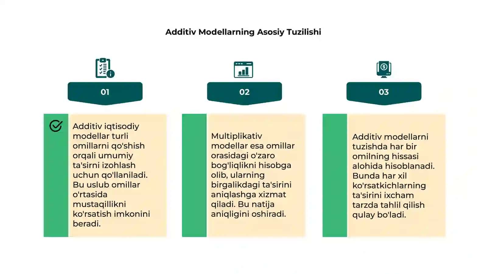 Additiv va multiplikativ modellar 4