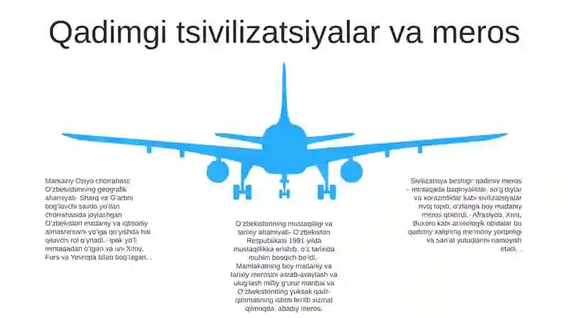 O'zbekiston Respublikasining Tashkil Topishi Va Tarixiy Ahamiyati 4