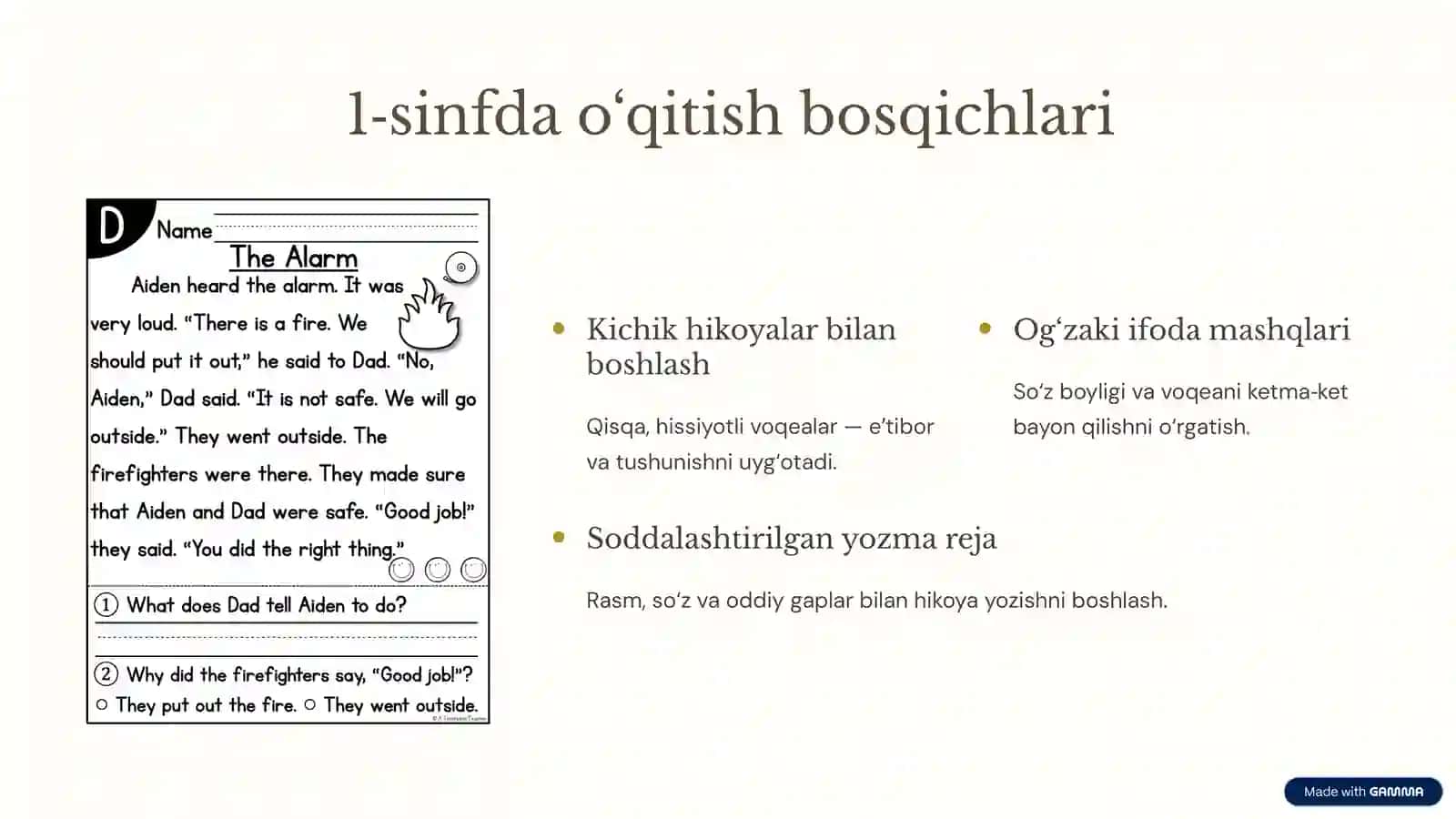 1–2-sinflarda og‘zaki hikoya va yozma insho darslarini kuzatish va tahlil qilish 4