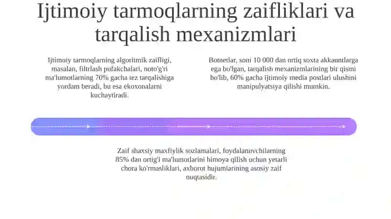Axborot hujumlari: Tushunchalar, turlari va zaifliklar 4