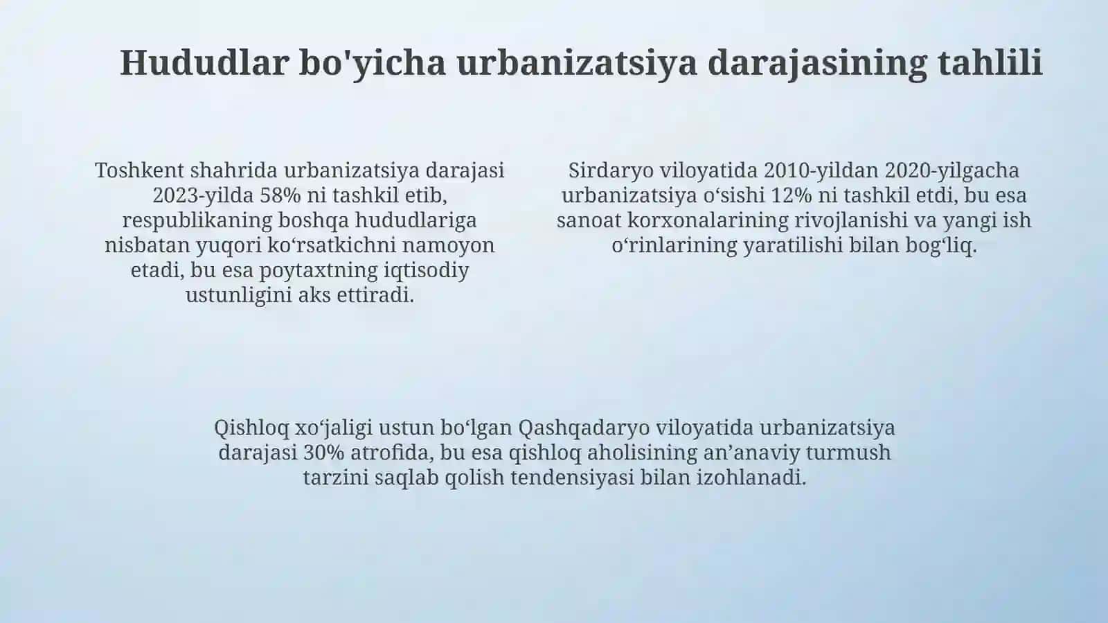 O'zbekistonda urbanizatsiya darajasining o'zgarishi 4